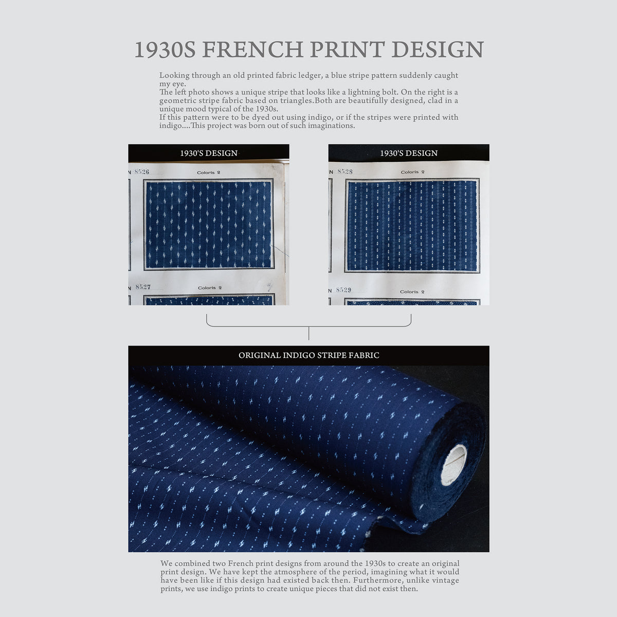 PREQUEL S1026IND fabric development: 1930s French print references and the original indigo discharge-printed fabric.